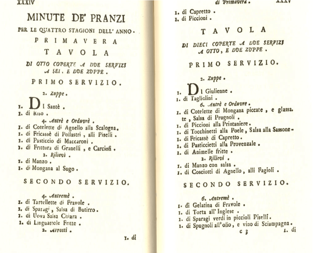 isječak iz kuharice Francesca Leonardija