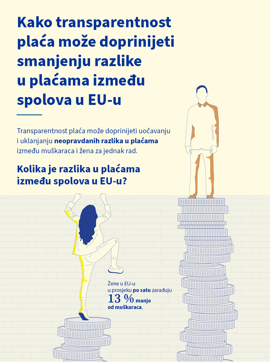 infografika o jednakosti plaća